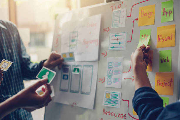 Programas diseño de páginas web: Herramientas para crear tu sitio ideal en Colombia